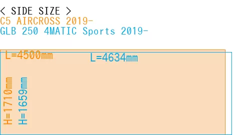 #C5 AIRCROSS 2019- + GLB 250 4MATIC Sports 2019-